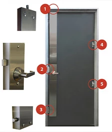 Door Security Systems in NYC - image